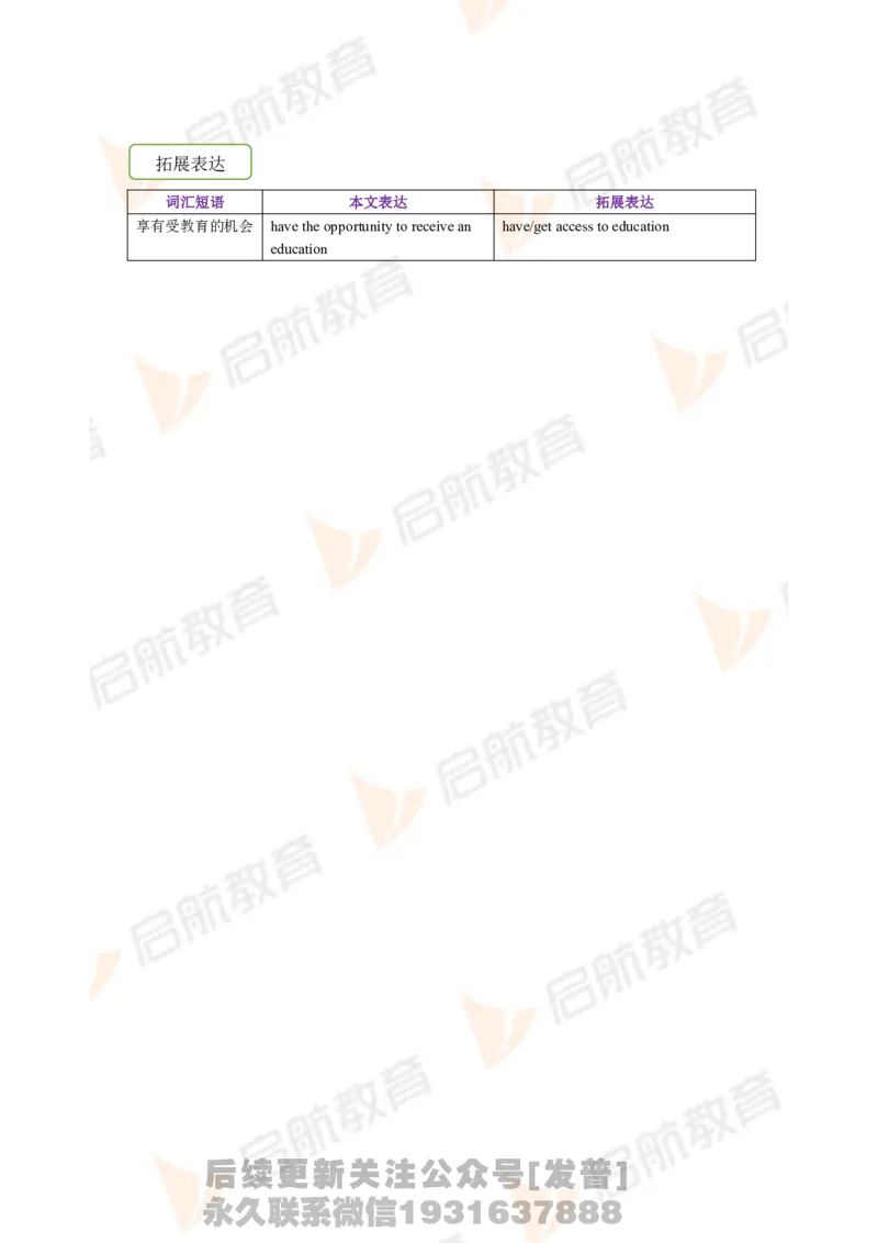2023.6四级第一套解析_最新更新，视频都在这_2026、6月四级速转存易和谐_1、2025年6月四级_01.2026四级英语田静爱启航_01.电子讲义