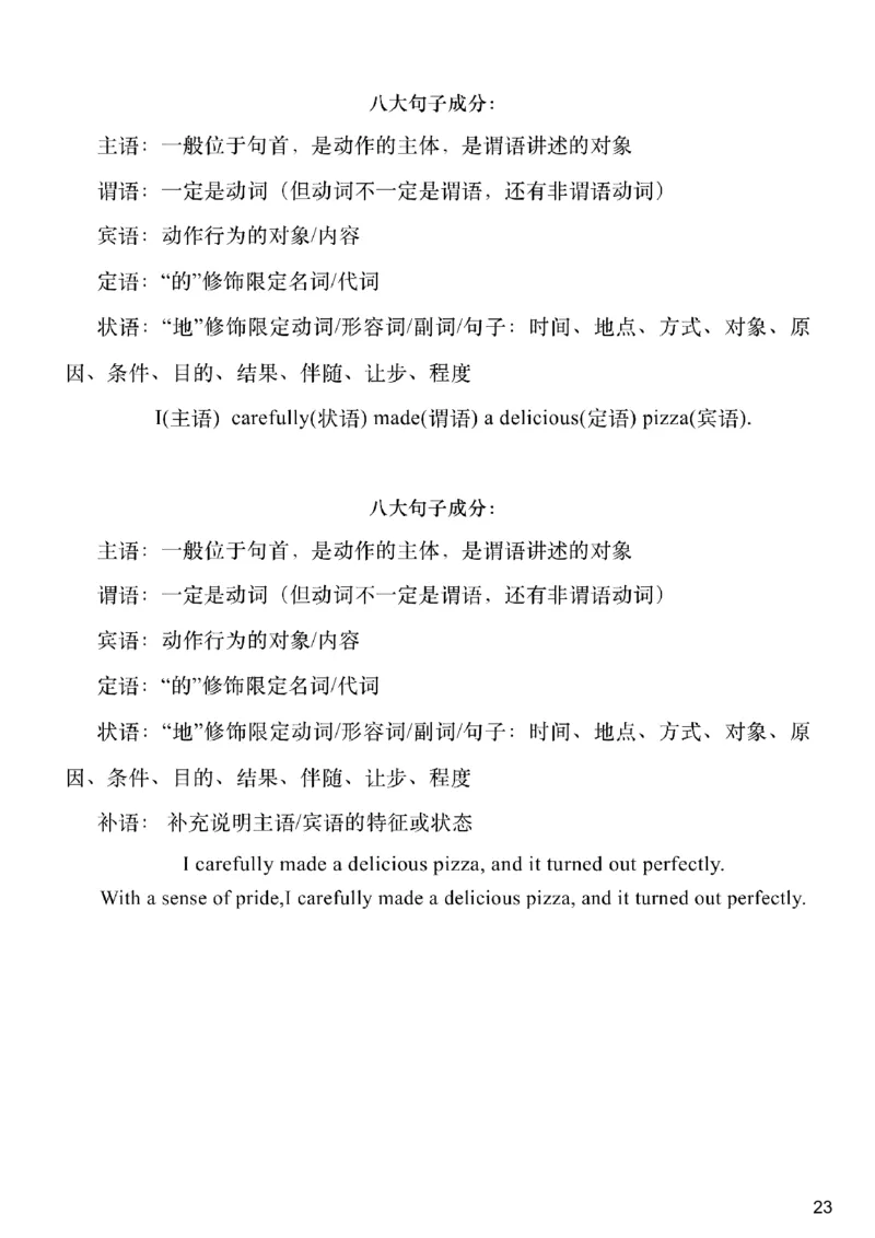 [5.4]--六级语法4_最新更新，视频都在这_2026，6月六级速转存易和谐_1、2025年6月六级_10.2026六级英语橙啦_{1}--课程_{5}--六级语法