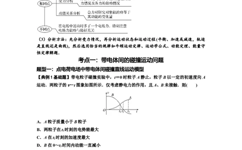 知识点73：电场中带电体的动量和能量问题（解析版）_04高考物理_新高考复习资料_2024新高考复习资料_一轮复习资料_基础版2024届高考物理一轮复习讲义及对应练习