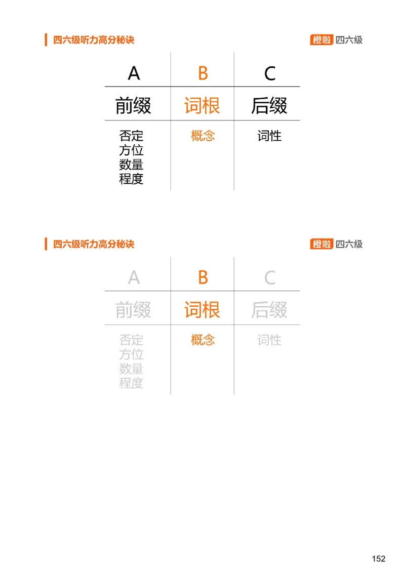 [6.3]--听力精讲3_最新更新，视频都在这_2026，6月六级速转存易和谐_1、2025年6月六级_10.2026六级英语橙啦_{1}--课程_{6}--听力精讲