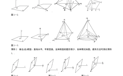 素养拓展28立体几何中的建系设点问题（解析版）_02高考数学_新高考复习资料_2024年新高考资料_一轮复习资料_一轮复习讲义&mdash;素养拓展（精讲+精练）（新高考通用）