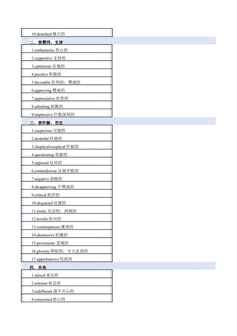 考点23阅读理解说明文（核心考点精讲精练）-备战2025年高考英语一轮复习考点帮（新高考通用）（原卷版）_03高考英语_2025年新高考资料_一轮复习_备战2025年高考英语一轮复习考点帮