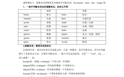 考点03-名词与语法填空（原卷版）_03高考英语_新高考复习资料_2023年新高考资料_一轮复习_备战2023年高考英语一轮复习考点帮（新高考专用）