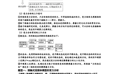 知识点7：摩擦力（原卷版）_04高考物理_新高考复习资料_2024新高考复习资料_一轮复习资料_基础版2024届高考物理一轮复习讲义及对应练习_知识点7：摩擦力基础版
