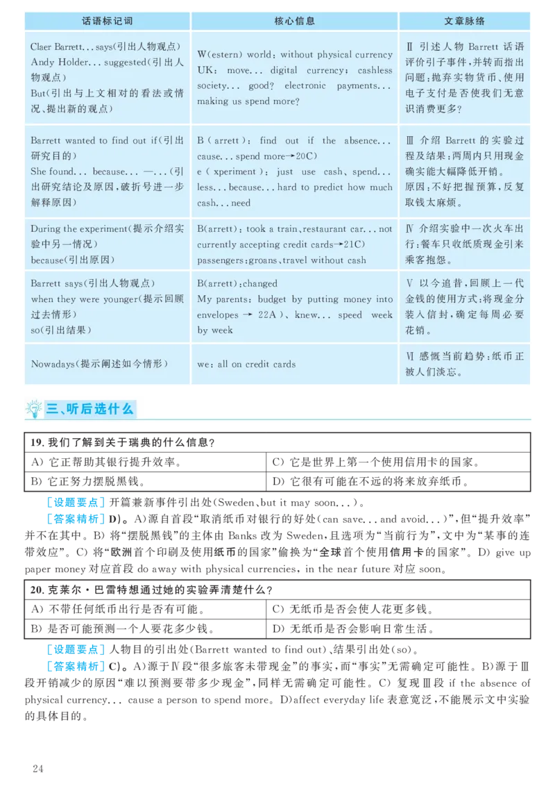 2017.06六级解析全3套(带书签)_02.四六级真题+模拟题（0128）_六级真题+音频+解析(0128)_03.2016&mdash;2025六级新题型_2017年06月六级