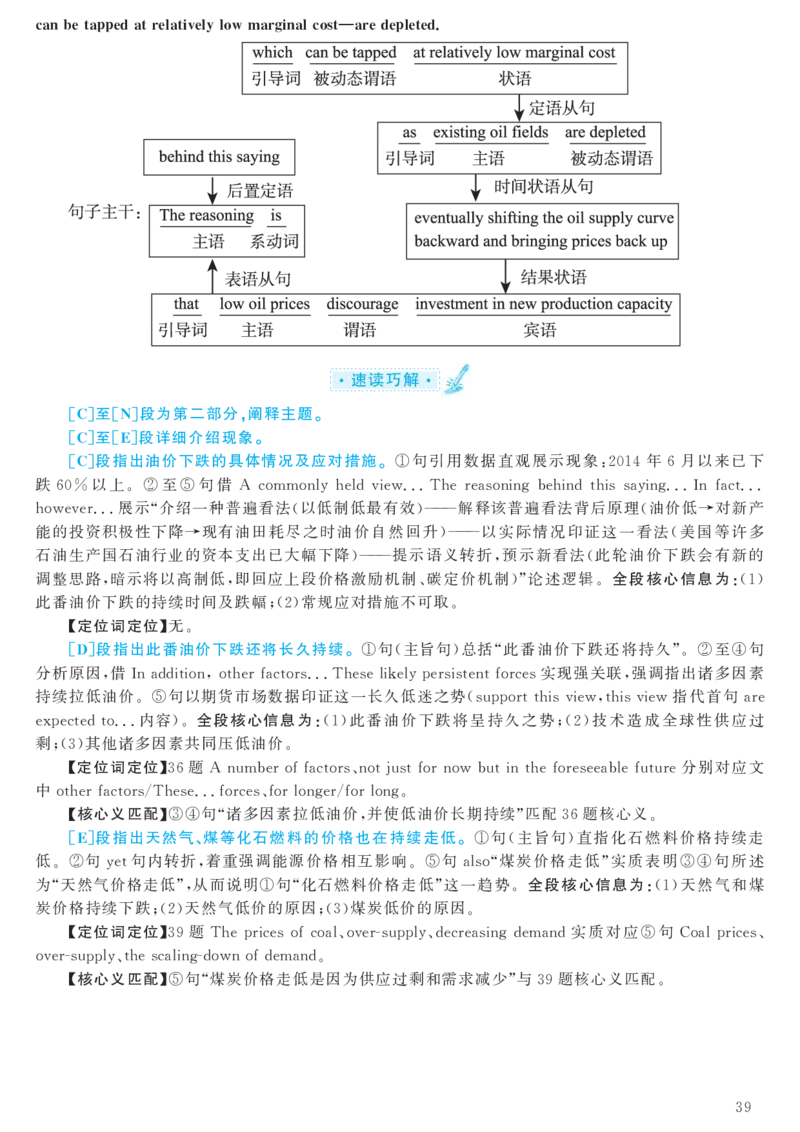 2017.06六级解析全3套(带书签)_02.四六级真题+模拟题（0128）_六级真题+音频+解析(0128)_03.2016&mdash;2025六级新题型_2017年06月六级