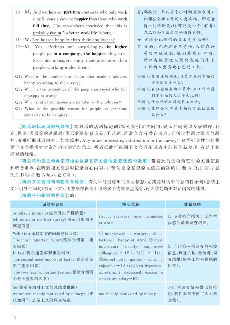 2017.06六级解析全3套(带书签)_02.四六级真题+模拟题（0128）_六级真题+音频+解析(0128)_03.2016&mdash;2025六级新题型_2017年06月六级