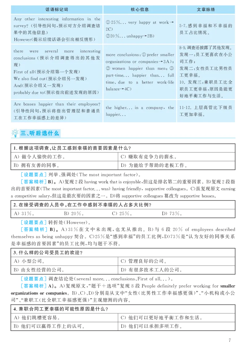 2017.06六级解析全3套(带书签)_02.四六级真题+模拟题（0128）_六级真题+音频+解析(0128)_03.2016&mdash;2025六级新题型_2017年06月六级