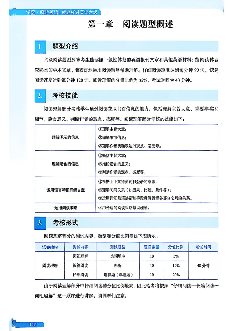 就这样过英语六级_最新更新，视频都在这_2026，6月六级速转存易和谐_讲义