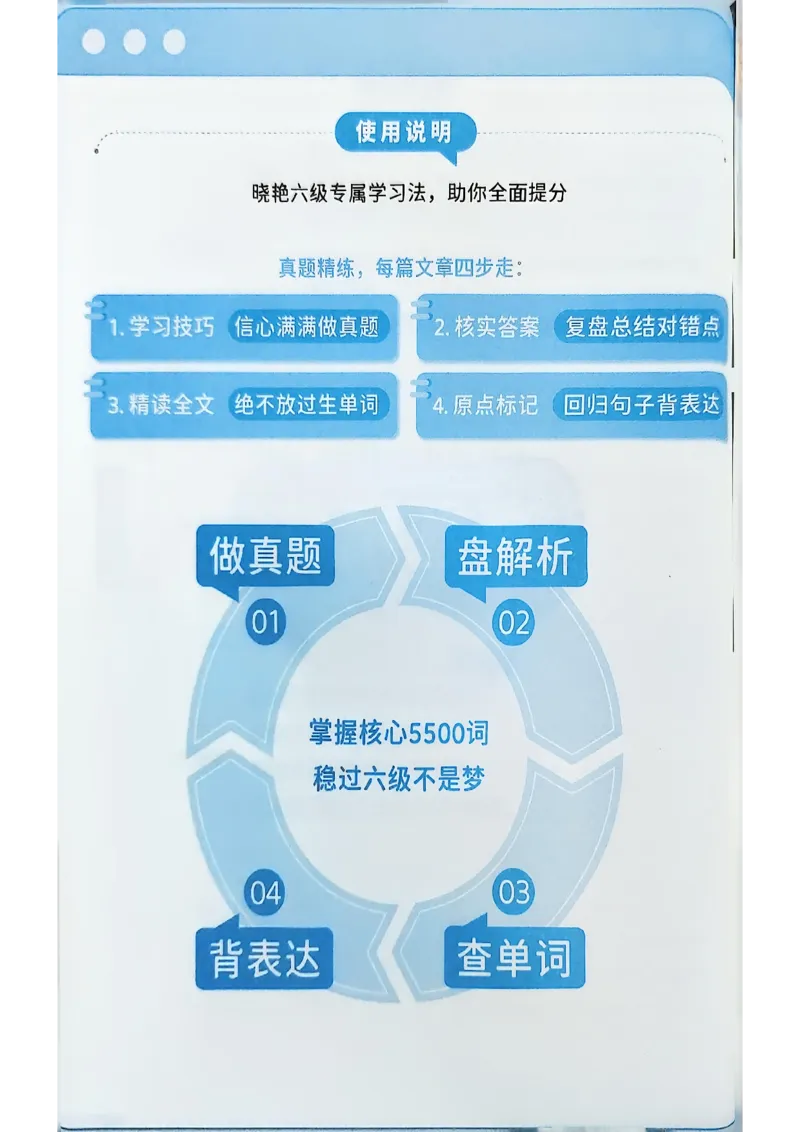 就这样过英语六级_最新更新，视频都在这_2026，6月六级速转存易和谐_讲义