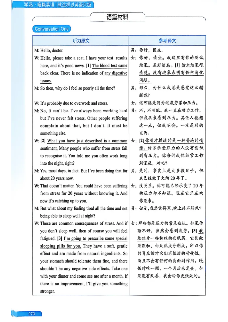 就这样过英语六级_最新更新，视频都在这_2026，6月六级速转存易和谐_讲义