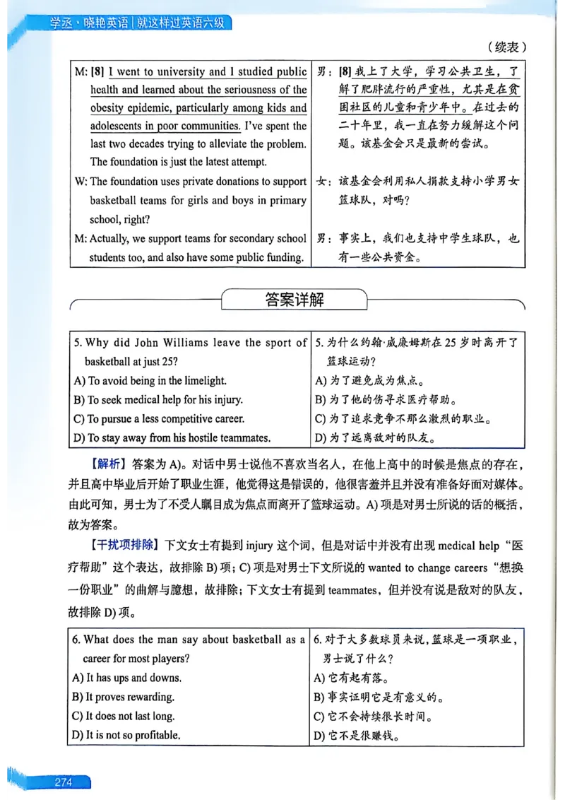 就这样过英语六级_最新更新，视频都在这_2026，6月六级速转存易和谐_讲义