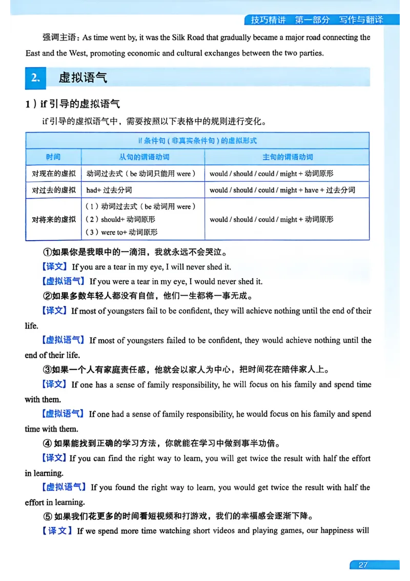 就这样过英语六级_最新更新，视频都在这_2026，6月六级速转存易和谐_讲义