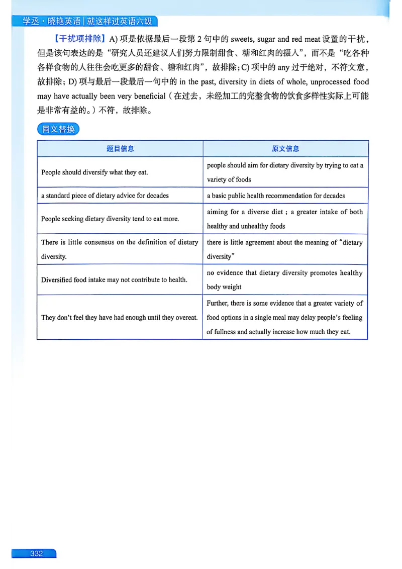 就这样过英语六级_最新更新，视频都在这_2026，6月六级速转存易和谐_讲义