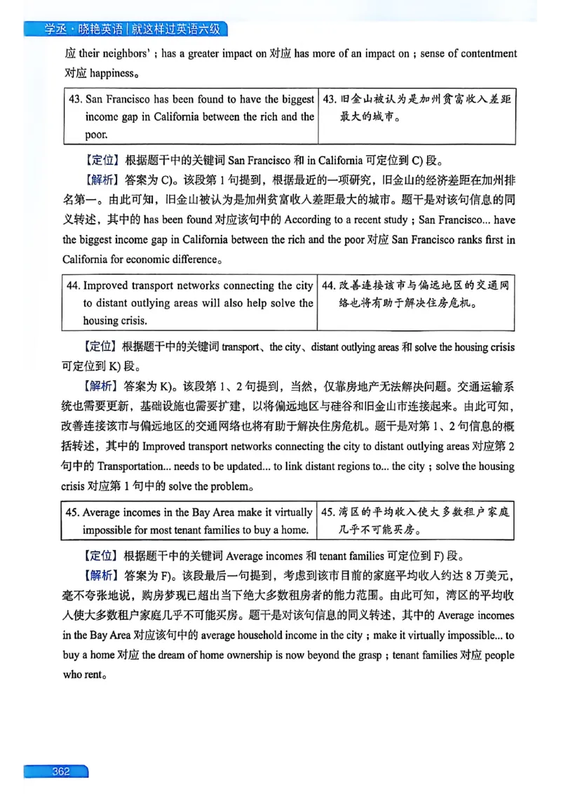 就这样过英语六级_最新更新，视频都在这_2026，6月六级速转存易和谐_讲义