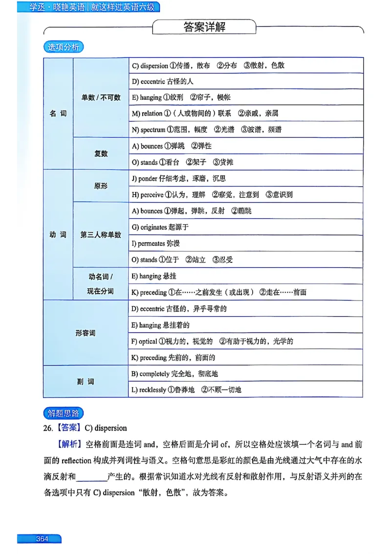 就这样过英语六级_最新更新，视频都在这_2026，6月六级速转存易和谐_讲义