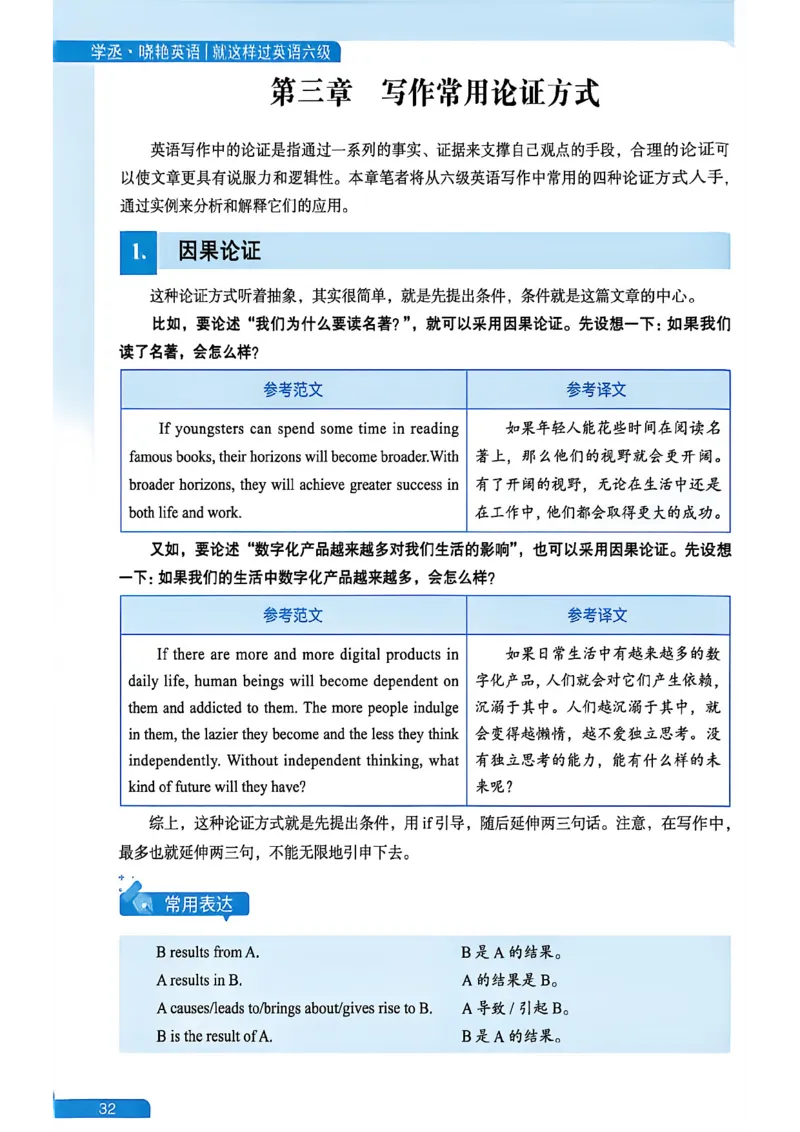 就这样过英语六级_最新更新，视频都在这_2026，6月六级速转存易和谐_讲义