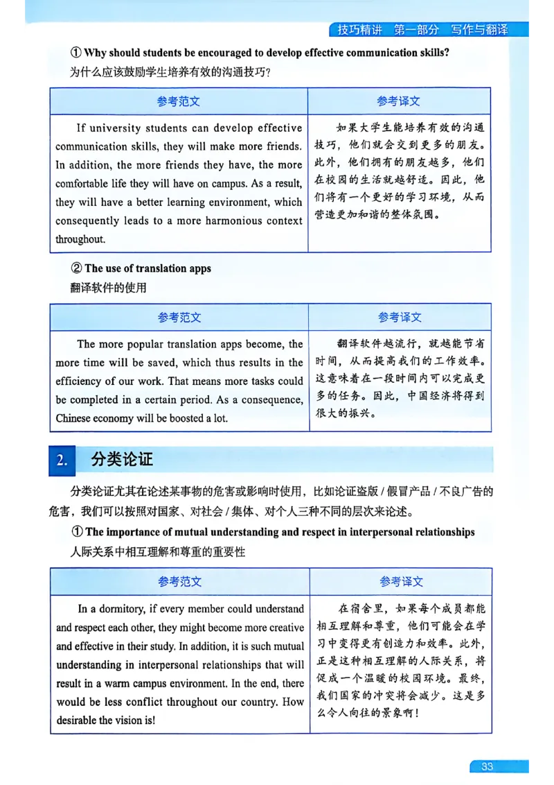 就这样过英语六级_最新更新，视频都在这_2026，6月六级速转存易和谐_讲义