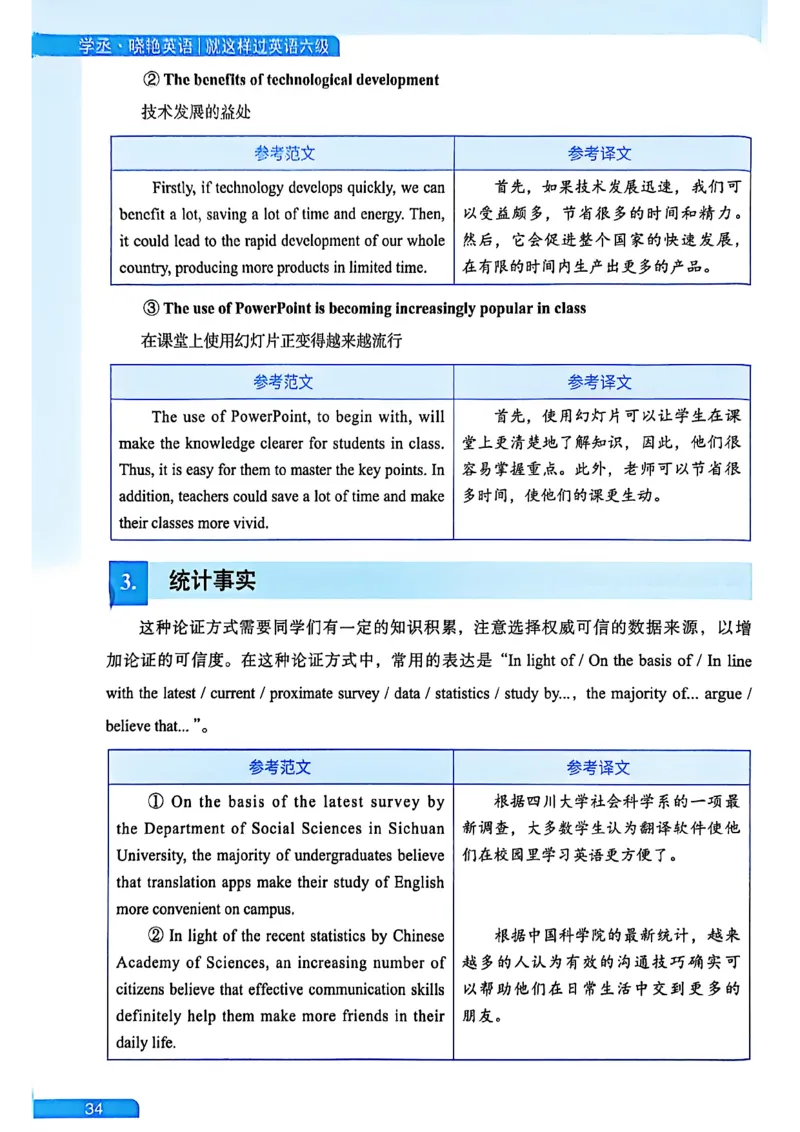 就这样过英语六级_最新更新，视频都在这_2026，6月六级速转存易和谐_讲义