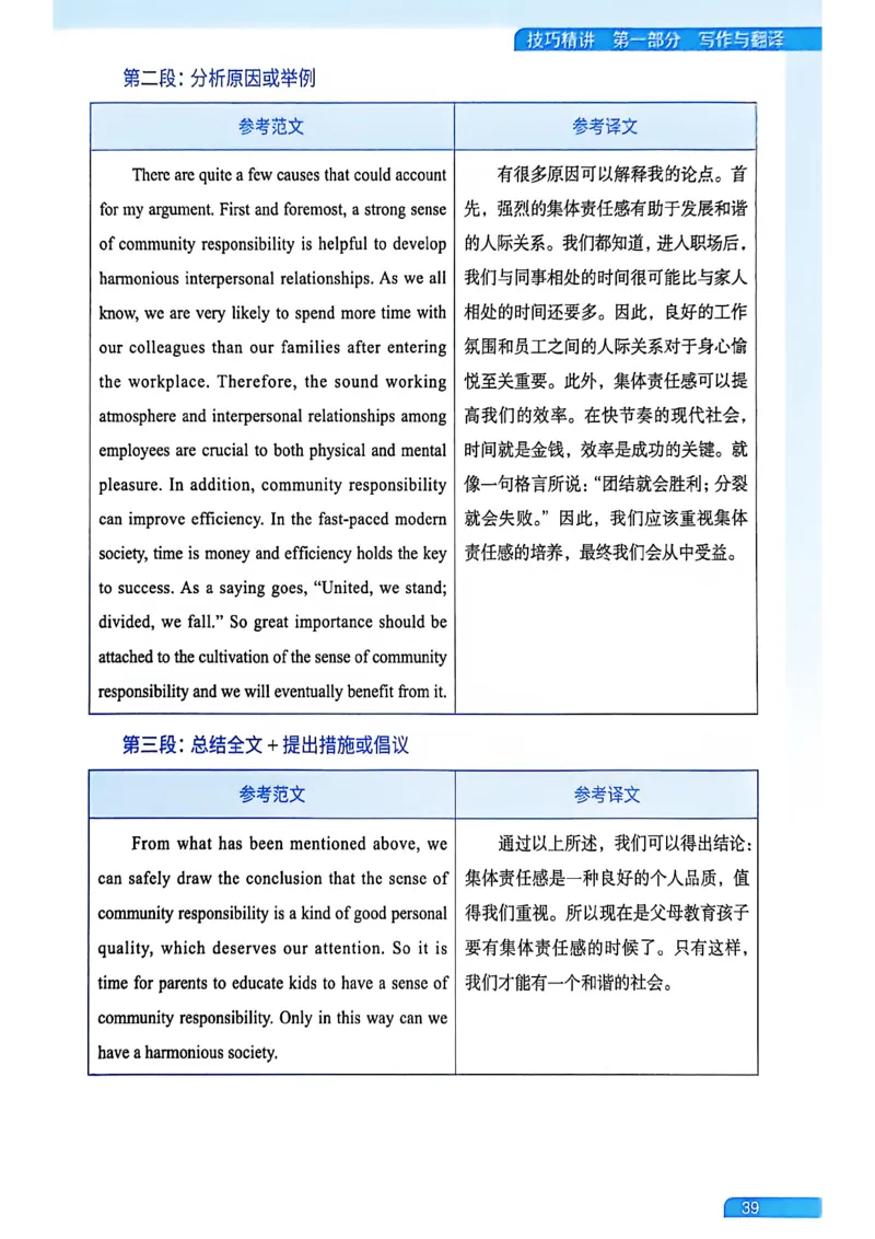就这样过英语六级_最新更新，视频都在这_2026，6月六级速转存易和谐_讲义
