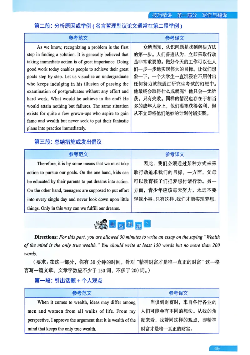 就这样过英语六级_最新更新，视频都在这_2026，6月六级速转存易和谐_讲义