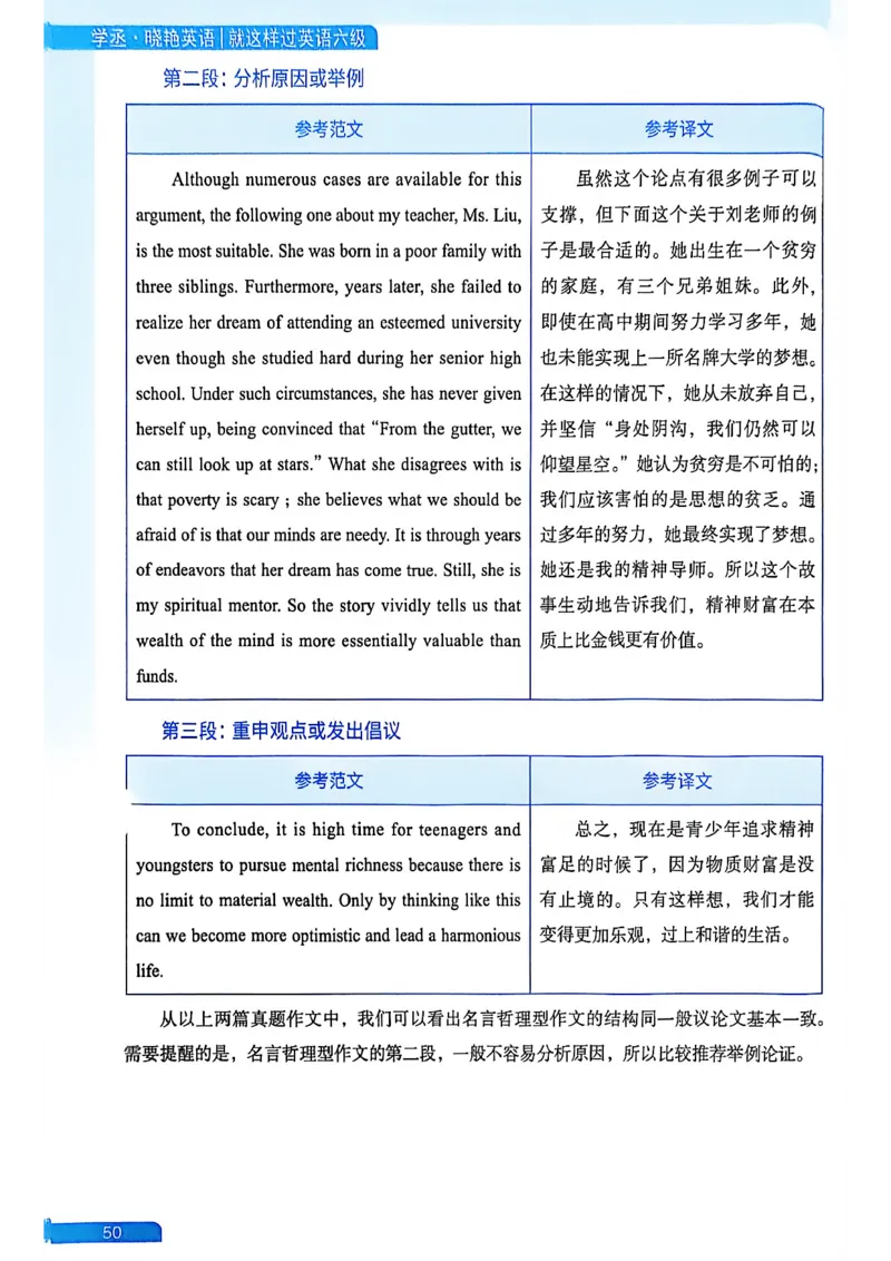 就这样过英语六级_最新更新，视频都在这_2026，6月六级速转存易和谐_讲义