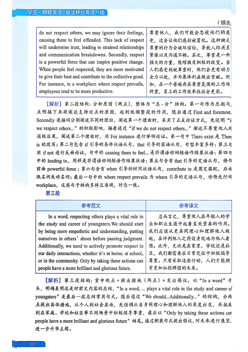 就这样过英语六级_最新更新，视频都在这_2026，6月六级速转存易和谐_讲义