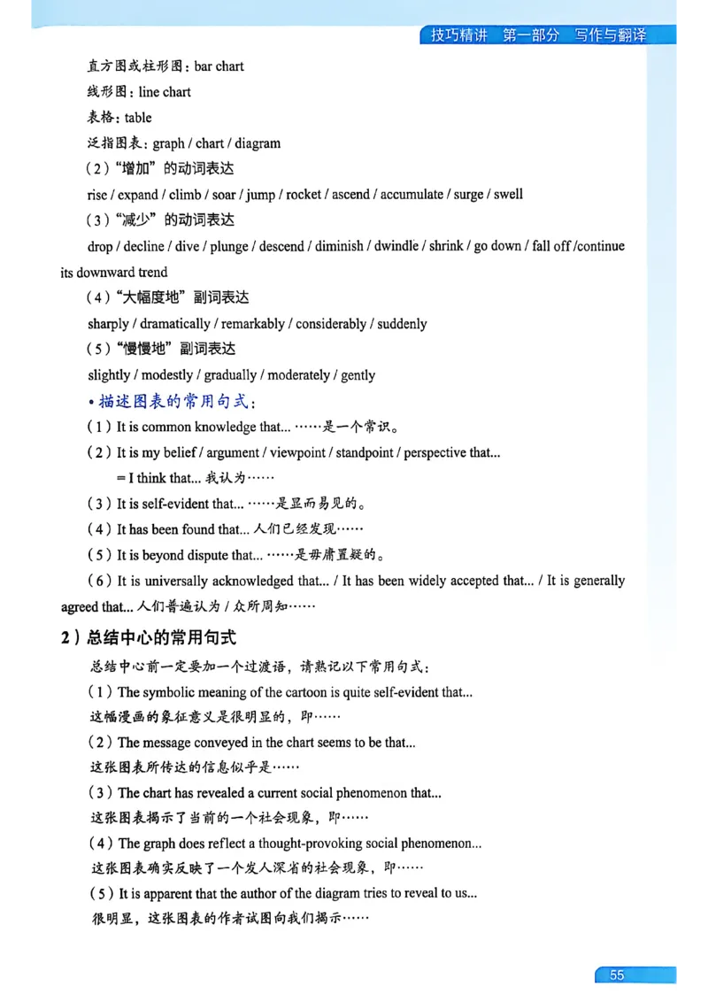 就这样过英语六级_最新更新，视频都在这_2026，6月六级速转存易和谐_讲义