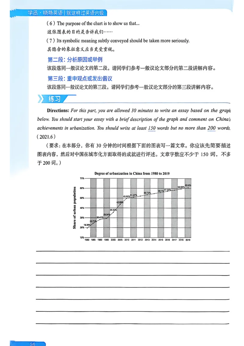 就这样过英语六级_最新更新，视频都在这_2026，6月六级速转存易和谐_讲义