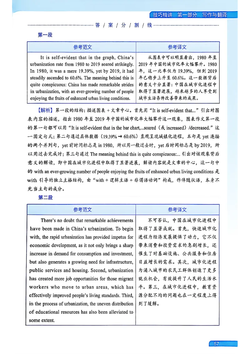 就这样过英语六级_最新更新，视频都在这_2026，6月六级速转存易和谐_讲义
