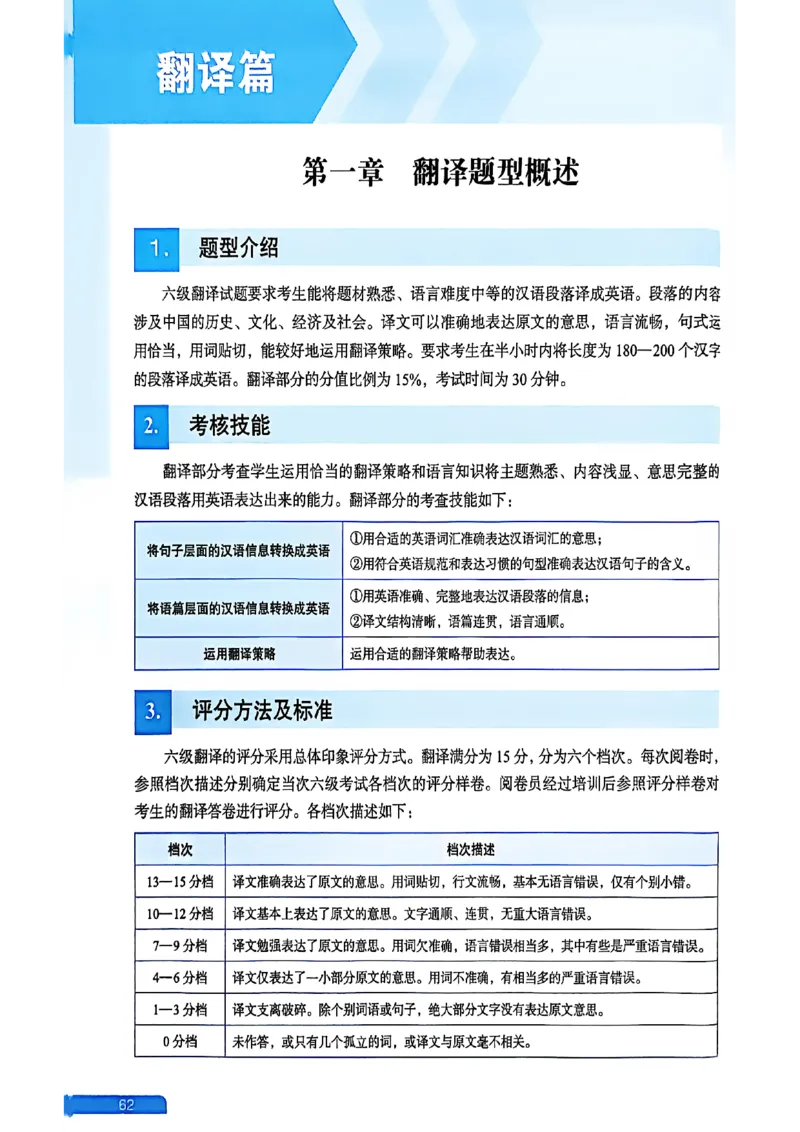 就这样过英语六级_最新更新，视频都在这_2026，6月六级速转存易和谐_讲义