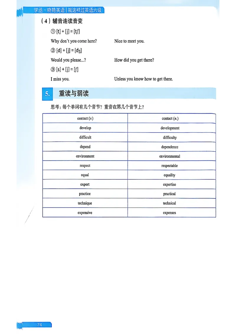 就这样过英语六级_最新更新，视频都在这_2026，6月六级速转存易和谐_讲义