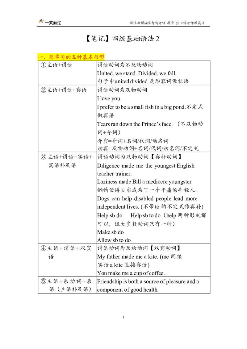 笔记四级基础语法2_最新更新，视频都在这_2026、6月四级速转存易和谐_0、2025年12月四级_04.笑过四级全程班周思成_00.讲义_课堂笔记