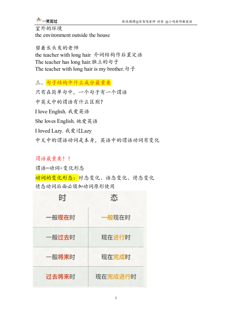 笔记四级基础语法2_最新更新，视频都在这_2026、6月四级速转存易和谐_0、2025年12月四级_04.笑过四级全程班周思成_00.讲义_课堂笔记
