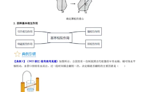 考点05重力弹力摩擦力（核心考点精讲精练）-备战2024年高考物理一轮复习考点帮（新高考专用）（解析版）_04高考物理_新高考复习资料_2024新高考复习资料_一轮复习资料