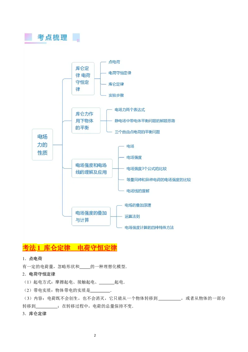 考点34电场力的性质（核心考点精讲+分层精练）-备战2024年高考物理一轮复习考点帮（新高考专用）（原卷版）_04高考物理_新高考复习资料_2024新高考复习资料_一轮复习资料