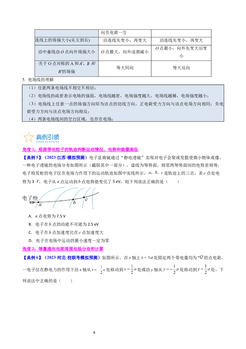 考点34电场力的性质（核心考点精讲+分层精练）-备战2024年高考物理一轮复习考点帮（新高考专用）（原卷版）_04高考物理_新高考复习资料_2024新高考复习资料_一轮复习资料