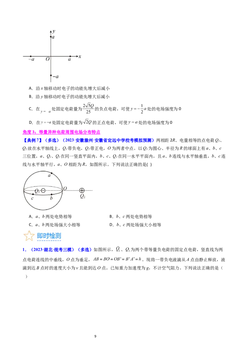 考点34电场力的性质（核心考点精讲+分层精练）-备战2024年高考物理一轮复习考点帮（新高考专用）（原卷版）_04高考物理_新高考复习资料_2024新高考复习资料_一轮复习资料
