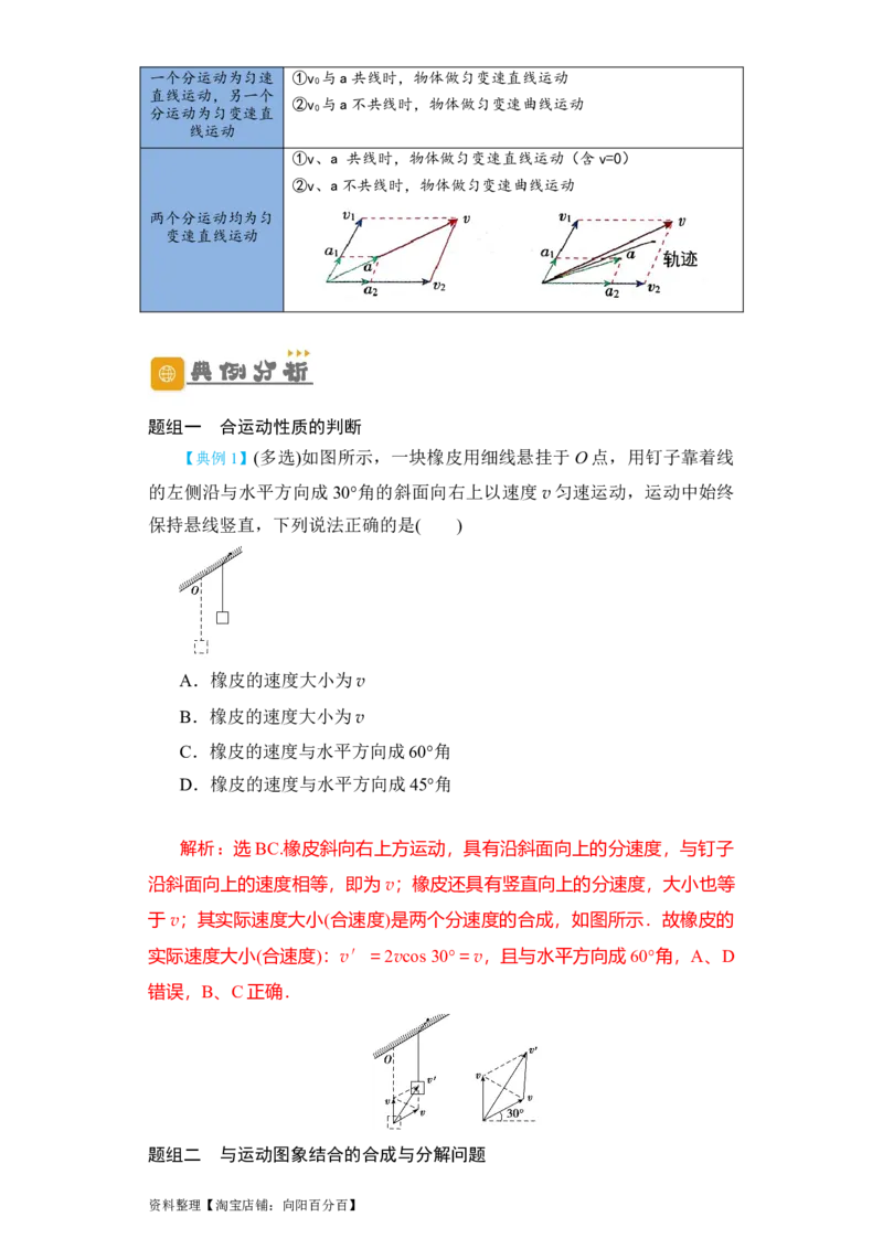 第12讲　曲线运动　运动的合成与分解（解析版）_04高考物理_新高考复习资料_2024新高考复习资料_一轮复习资料_完划重点2024年高考一轮复习精细讲义