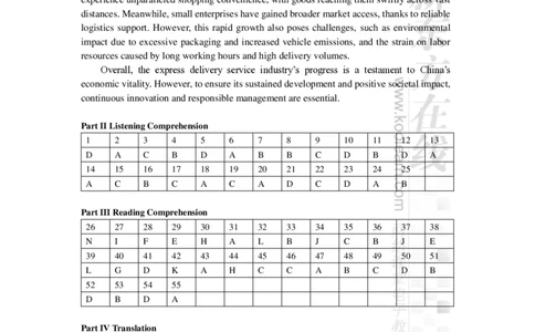 2024年12月四级考试真题答案速查（第1套）_最新更新，视频都在这_2026、6月四级速转存易和谐_1、2025年6月四级_04.2026四级英语新东方_电子资料_2024年12月真题电子版