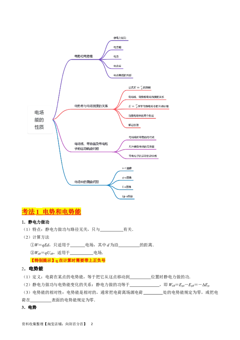 考点35电场能的性质（核心考点精讲+分层精练）（原卷版）_04高考物理_新高考复习资料_2024新高考复习资料_一轮复习资料_完备战2024年高考物理一轮复习考点帮（新高考专用）