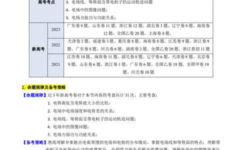 考点35电场能的性质（核心考点精讲+分层精练）（原卷版）_04高考物理_新高考复习资料_2024新高考复习资料_一轮复习资料_完备战2024年高考物理一轮复习考点帮（新高考专用）
