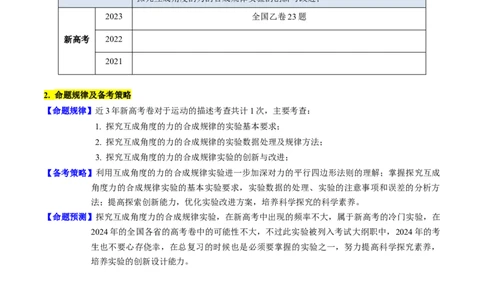 考点09实验三探究两个互成角度的力的合成规律（核心考点精讲精练）-备战2024年高考物理一轮复习考点帮（新高考专用）（原卷版）_04高考物理_新高考复习资料_2024新高考复习资料