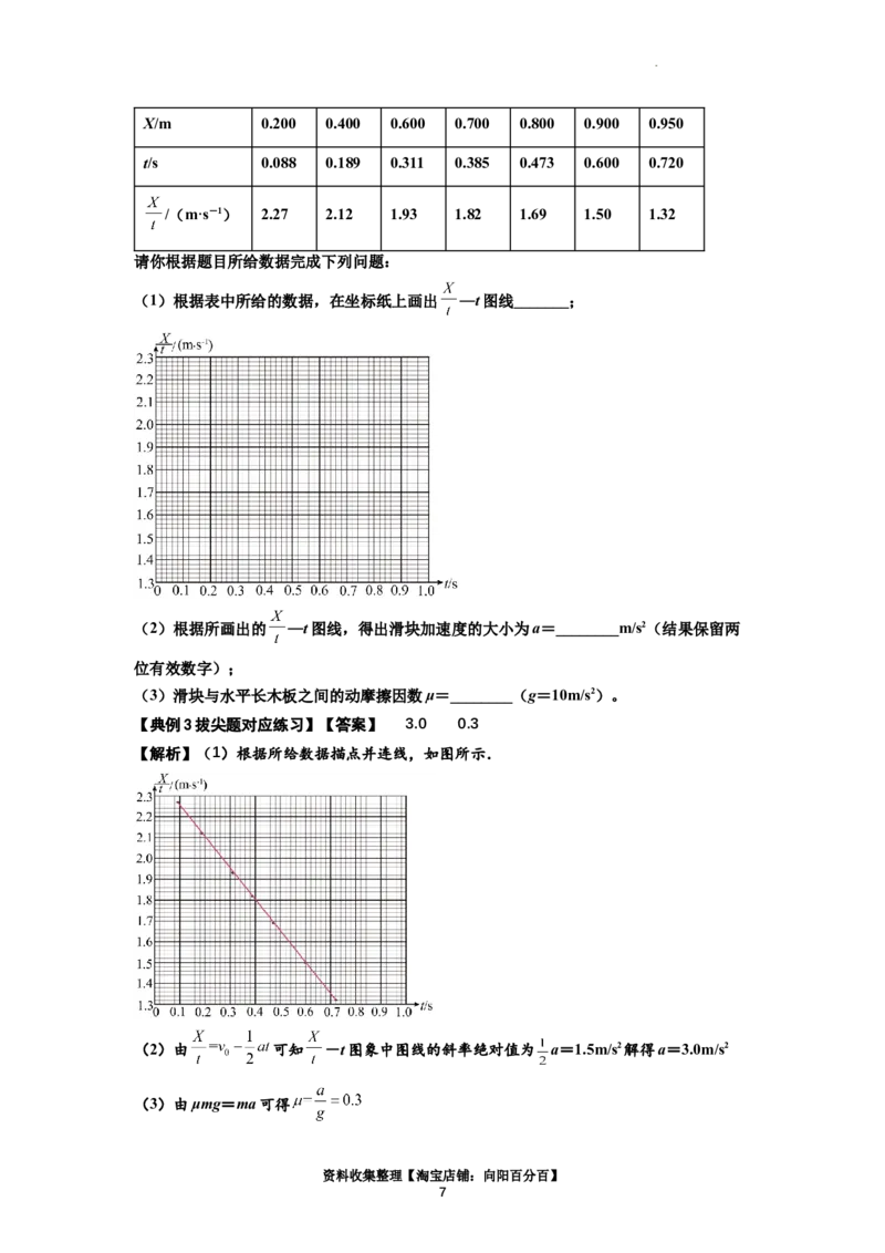 知识点22：应用动力学方法测动摩擦因数（拔尖解析版）_04高考物理_新高考复习资料_2024新高考复习资料_一轮复习资料_拔尖版2024届高考物理一轮复习讲义及对应练习