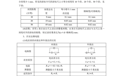 第39讲　物理实验（四）（原卷版）_04高考物理_通用版（老高考）复习资料_2024年复习资料_完2024年高考物理一轮考点复习精讲精练（全国通用）_第39讲　物理实验（四）（全国通用）
