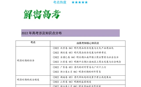 解密04明清中国版图的奠定与面临的挑战（复习讲义）-高频考点解密2023年高考历史二轮复习讲义+分层训练_07高考历史_新高考复习资料_2023年新高考复习资料