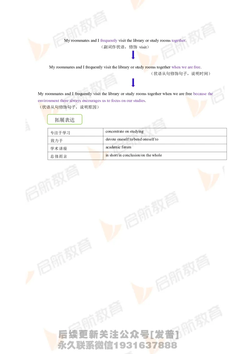 2023.12四级第一套解析_最新更新，视频都在这_2026、6月四级速转存易和谐_1、2025年6月四级_01.2026四级英语田静爱启航_01.电子讲义