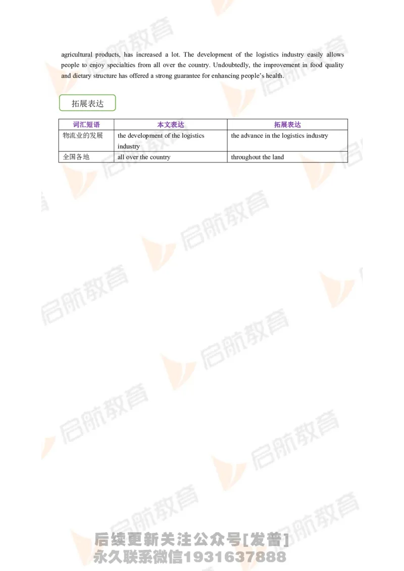 2023.12四级第一套解析_最新更新，视频都在这_2026、6月四级速转存易和谐_1、2025年6月四级_01.2026四级英语田静爱启航_01.电子讲义