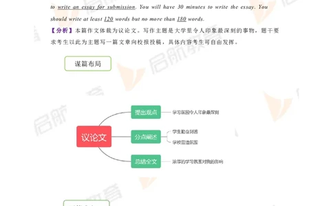 2023.12四级第一套解析_最新更新，视频都在这_2026、6月四级速转存易和谐_1、2025年6月四级_01.2026四级英语田静爱启航_01.电子讲义