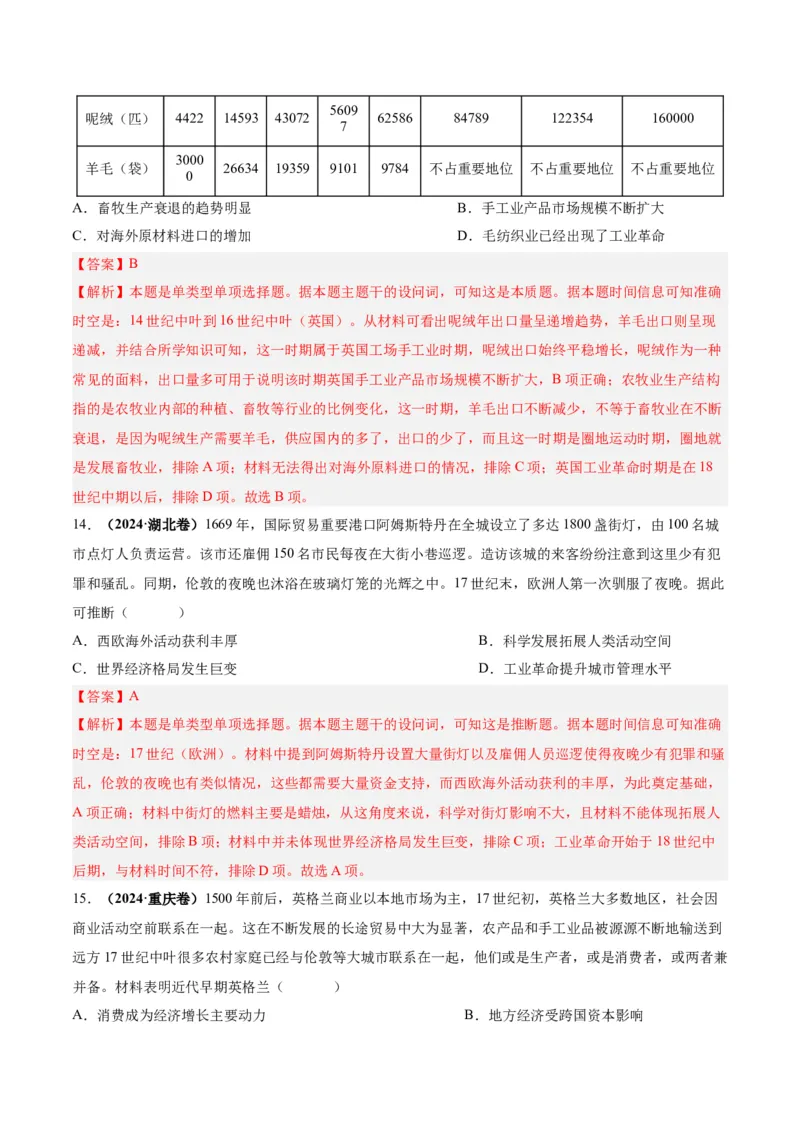 考点巩固卷14走向整体的世界（解析版）_07高考历史_2025年新高考资料_一轮复习_2025年高考历史一轮复习考点通关卷（新高考通用）